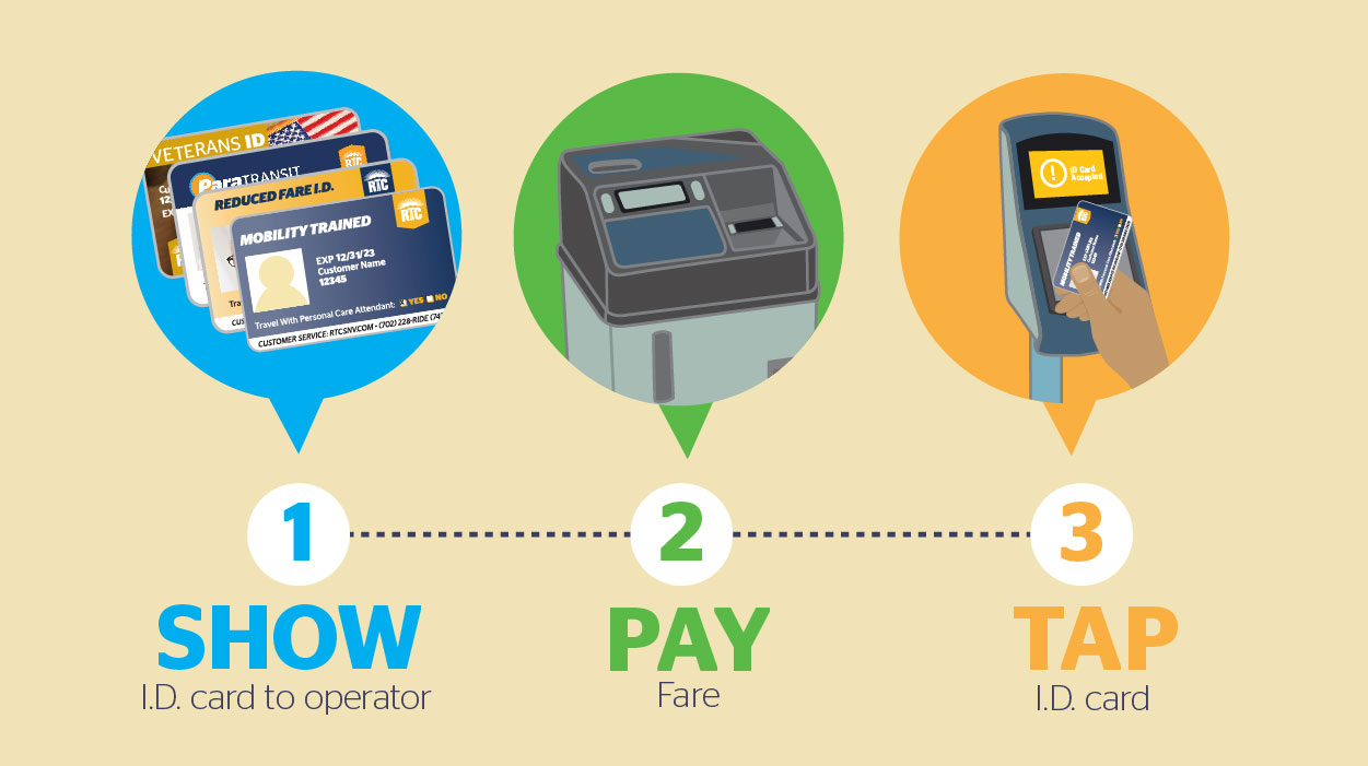 Tap Card-Graphic 600px-01